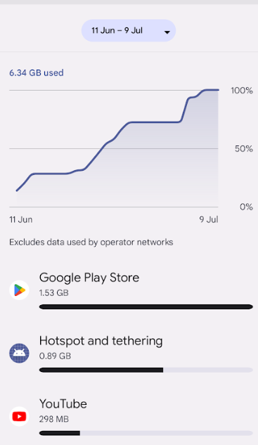 network access and data usage options in android